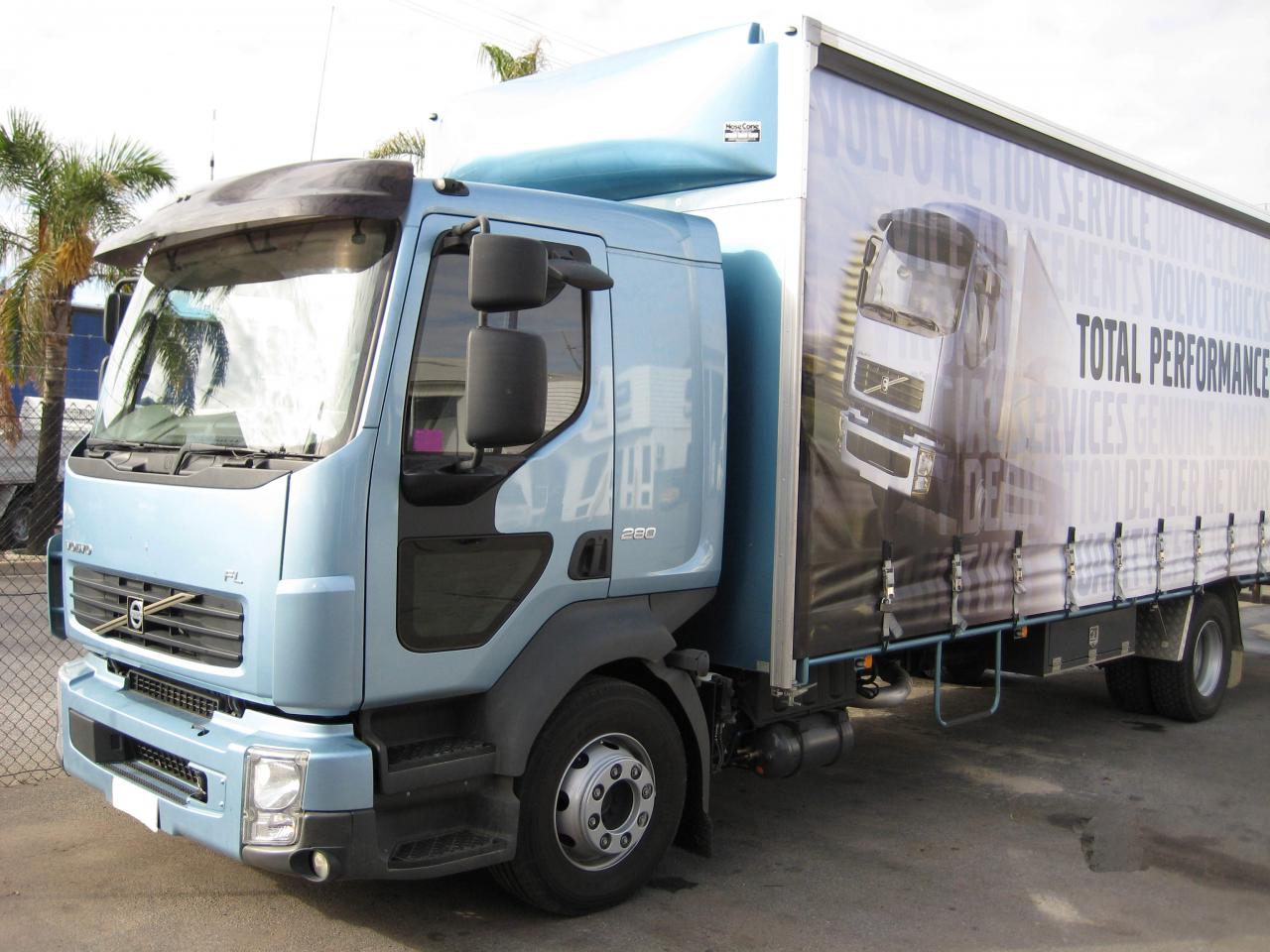 Volvo fl характеристики