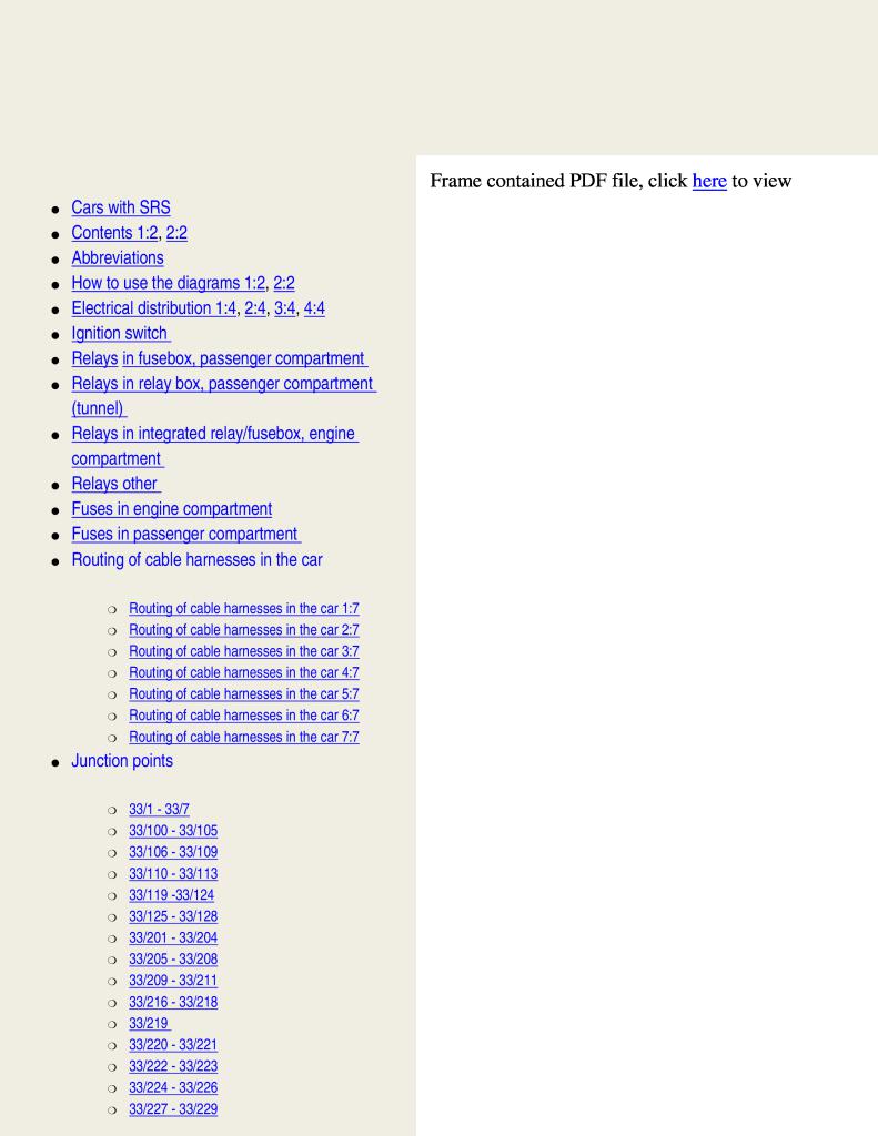 Valid S90.08B Test Simulator